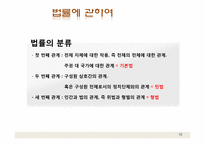 [정부형태론] 루소의 사회계약론-15