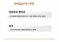 [정부형태론] 루소의 사회계약론-19