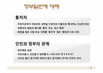 [정부형태론] 루소의 사회계약론-20