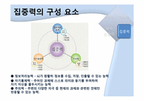 [성격심리학] 이기는 성격에 관한 분석-18