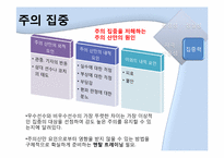 [성격심리학] 이기는 성격에 관한 분석-20