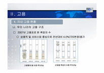[세계경제와한국의비젼] 금융부문과 실물부문의 관계와 고용-17