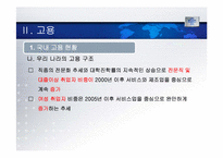 [세계경제와한국의비젼] 금융부문과 실물부문의 관계와 고용-18