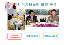 [가정생활문화] 와인의 문화-18