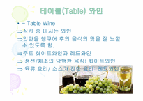[가정생활문화] 와인의 문화-20