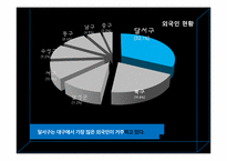 [사회복지] 다문화가정 부부의 부부결속력을 높이기 위한 집단 문화교류 프로그램-2