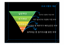 [사회복지] 다문화가정 부부의 부부결속력을 높이기 위한 집단 문화교류 프로그램-6