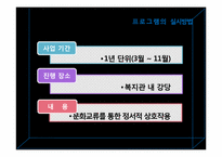 [사회복지] 다문화가정 부부의 부부결속력을 높이기 위한 집단 문화교류 프로그램-8