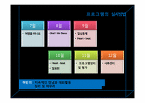 [사회복지] 다문화가정 부부의 부부결속력을 높이기 위한 집단 문화교류 프로그램-10