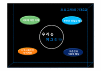 [사회복지] 다문화가정 부부의 부부결속력을 높이기 위한 집단 문화교류 프로그램-12