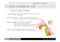 [도시관계법규] 지구 단위 계획-7
