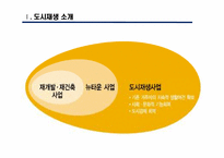 [도시와인간] 도시재생의 관점에서 바라 본 도시재개발-7