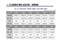 [도시와인간] 도시재생의 관점에서 바라 본 도시재개발-16