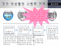 [정보사회] 여성의 사회진출로 인한 사회변동-10