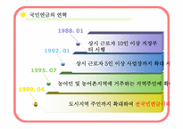 [사회복지법제론] 국민연금에 대한 고찰-5