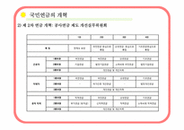 [사회복지법제론] 국민연금에 대한 고찰-9
