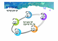 국가별 보육지원 정책 분석(한국, 일본, 프랑스를 중심으로)-5