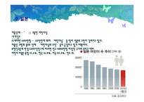 국가별 보육지원 정책 분석(한국, 일본, 프랑스를 중심으로)-12