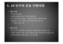 5.18 광주 민주화 운동에 관한 고찰-6