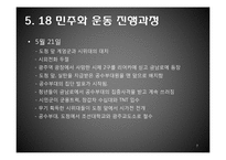 5.18 광주 민주화 운동에 관한 고찰-7