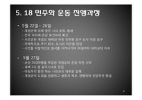 5.18 광주 민주화 운동에 관한 고찰-8