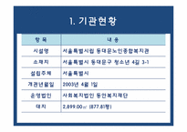 [사회복지개론] 노인복지 서비스의 이해-10