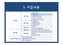 [사회복지개론] 노인복지 서비스의 이해-12