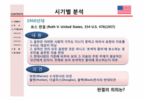 [지역연구] 포르노그라피와 표현의 자유(지역연방 대법원의 판례를 중심으로)-4
