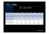 [재정학] 누진세의 소득 재분배 효과-6