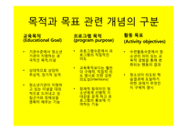 [지방론] 심성 계발 프로그램-7