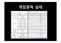 [사회문제론] 게임중독에 관한 고찰-8