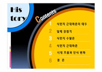 [한국근대화] 식민지 근대화론-2