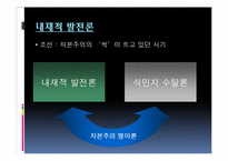 [한국근대화] 식민지 근대화론-7