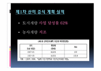 [한국근대화] 식민지 근대화론-13