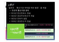 [한국근대화] 식민지 근대화론-17