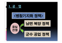 [한국근대화] 식민지 근대화론-19