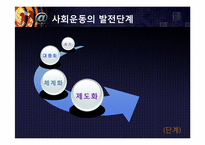 [사회와인간] 사회운동에관한 이해와 접근-12