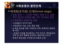 [사회와인간] 사회운동에관한 이해와 접근-15
