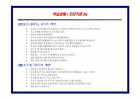 [아동학개론] 학습장애,ODD,ADHD,품행장애의 이해-5