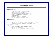 [아동학개론] 학습장애,ODD,ADHD,품행장애의 이해-6