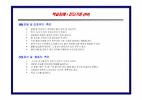 [아동학개론] 학습장애,ODD,ADHD,품행장애의 이해-7