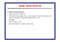[아동학개론] 학습장애,ODD,ADHD,품행장애의 이해-10