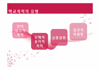 [청소년복지론] 학교폭력과 집단따돌림에 관한 고찰(개념과 현황을 중심으로)-11