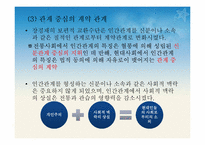[한국가족생활문화] 한국의 공동체(共同體) 문화-20