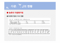 [사회문제론] 한국사회와 다문화가정(농촌지역 다문화가정을 중심으로)-15