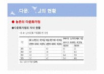 [사회문제론] 한국사회와 다문화가정(농촌지역 다문화가정을 중심으로)-16