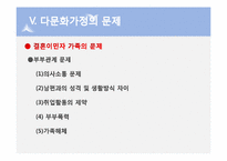 [사회문제론] 한국사회와 다문화가정(농촌지역 다문화가정을 중심으로)-20