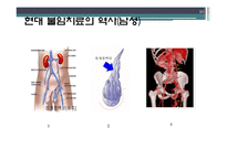 [과학사] 한국 불임치료의 역사-10