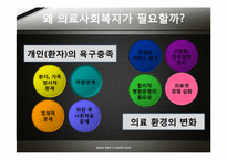 [사회조직과사회복지] 의료 사회 복지에 관한 고찰-2