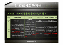 [사회조직과사회복지] 의료 사회 복지에 관한 고찰-5